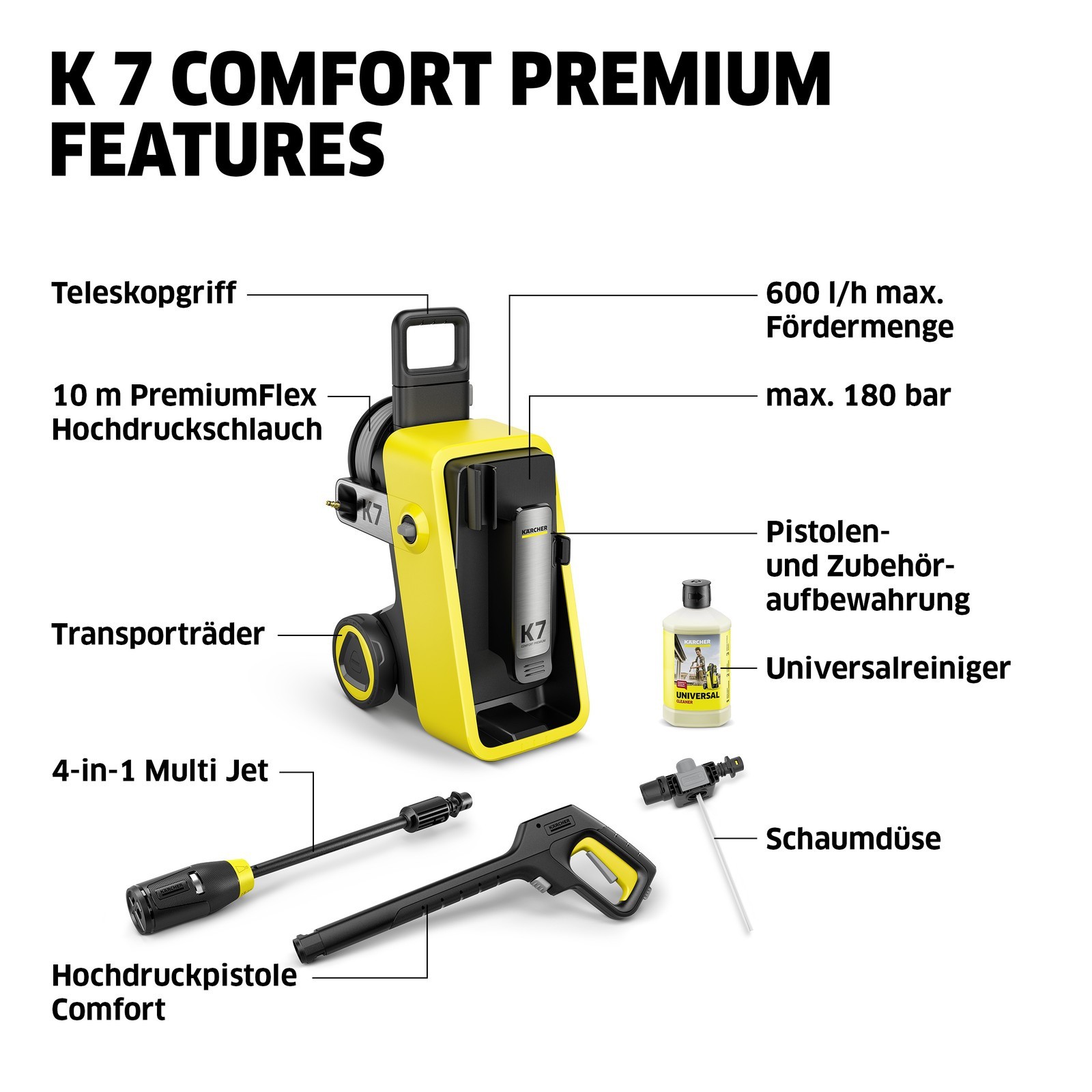 Kärcher Hochdruckreiniger K 7 Comfort Premium, 60m²/h, Schlauchtrommel,